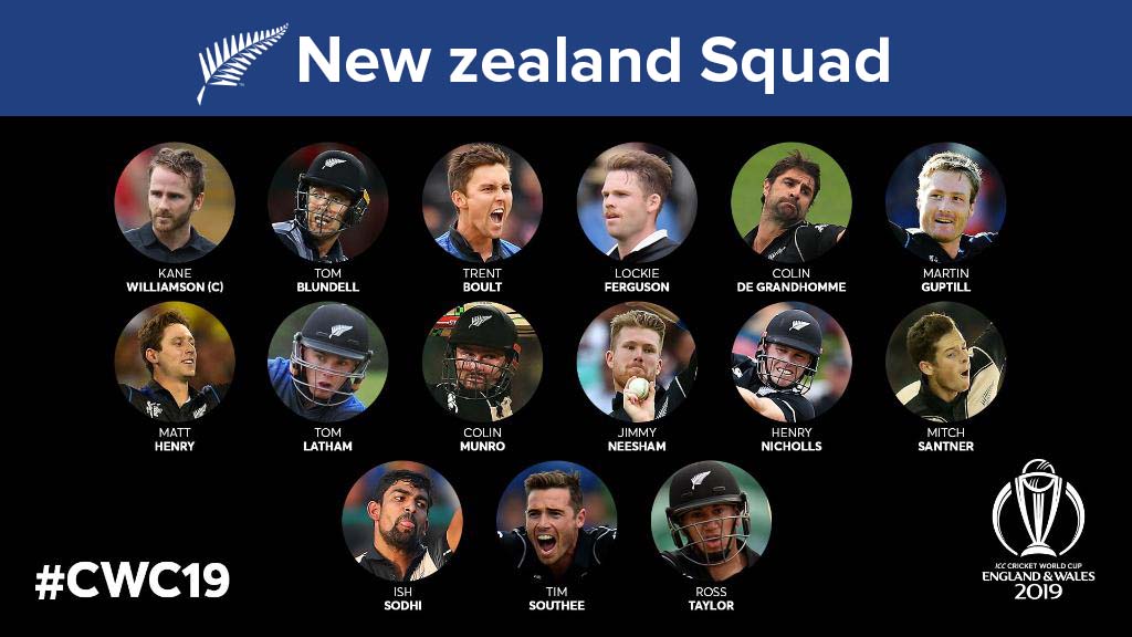 New Zealand Team World Cup 2022 Squad with Schedule